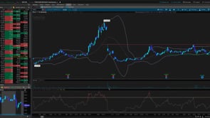 5.28.26 Daily Trading Cheatsheet: Intellia Therapeutics Inc. (NASDAQ: NTLA)