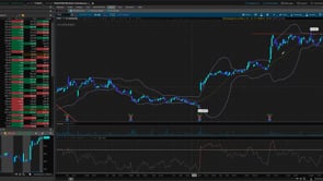 1.24.25 Daily Trading Cheatsheet: Fortinet, Inc. (NASDAQ: FTNT)