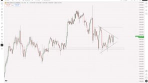 Update Gold