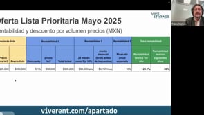 ⭕Último aviso: fin de Condiciones Preferentes