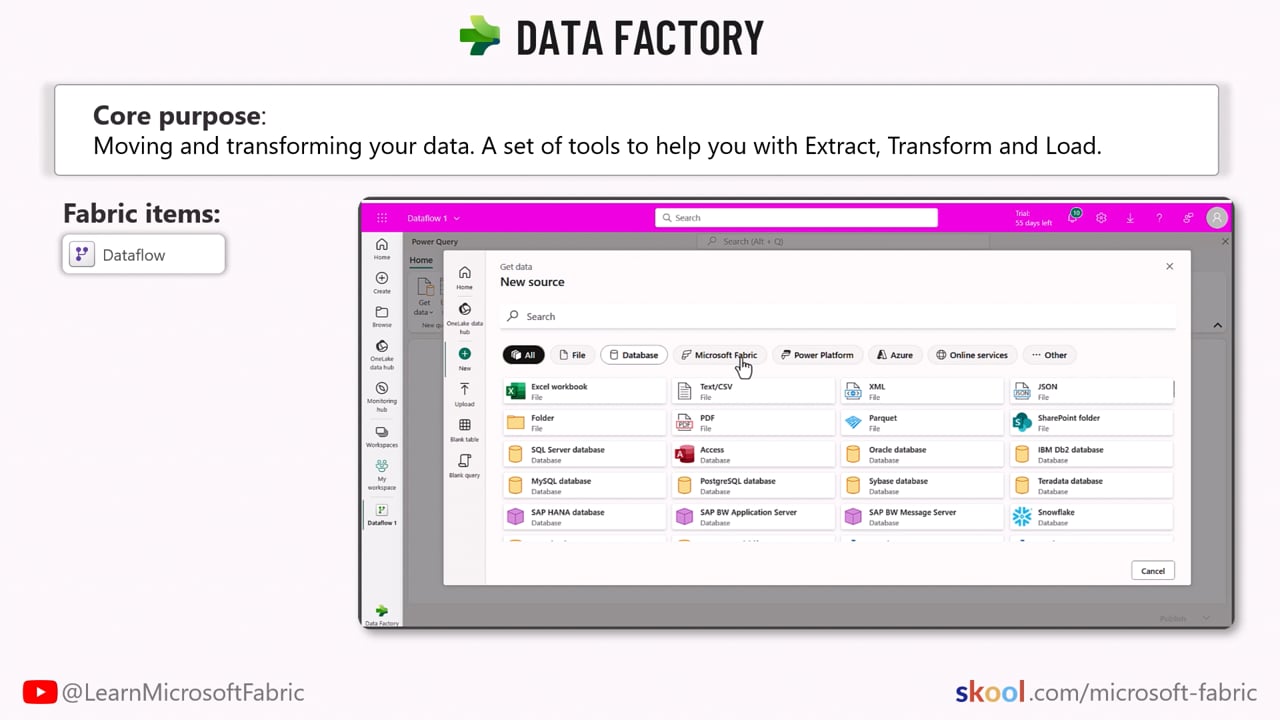 Data Factory experience - Fabric Foundation · Learn Microsoft Fabric
