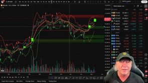 Friday Market Update & Coin Picks
