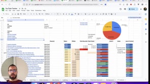 Steal My YouTube Content Organisation System! 