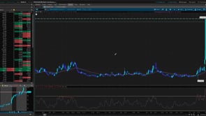 8.5.24 Daily Trading Cheatsheet: Volatility S&P Index (CBOE: VIX)
