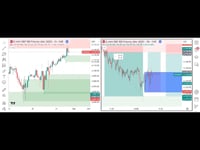 Superman Indicator in action 🤩