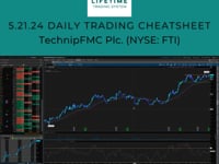 5.21.24 Daily Trading Cheatsheet: TechnipFMC Plc. (NYSE: FTI)