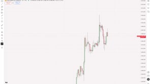 Gold Update ÷ Re Entry 