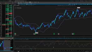 7.30.26 Daily Trading Cheatsheet: Oneok, Inc. (NYSE: OKE)