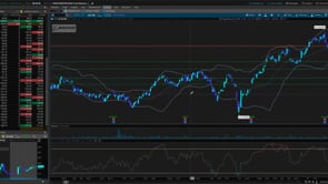 8.4.25 Daily Trading Cheatsheet: Boeing, Co. (NYSE: BA)