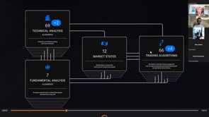 🧠 DAISY y la Inteligencia Artificial 2.0: La Nueva Era de Inversiones 🚀