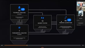 🧠 DAISY y la Inteligencia Artificial 2.0: La Nueva Era de Inversiones 🚀