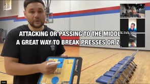 New Workshop: HANDLING FULL COURT PRESSURE TIPS