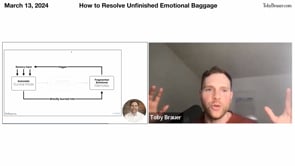 How to Resolve Unfinished Emotional Baggage (Expert Q&A Call 03/13/24)