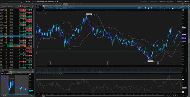 6.2.26 Daily Trading Cheatsheet: TSLA, Inc. (NASDAQ: TSLA)