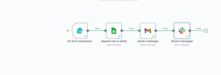 تم تطبيق درس خدمة العملاء