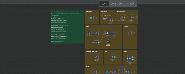 اقوى دليل علمي 