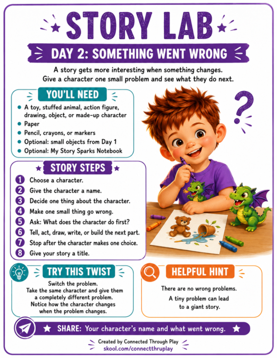 Story Lab: Something Went Wrong