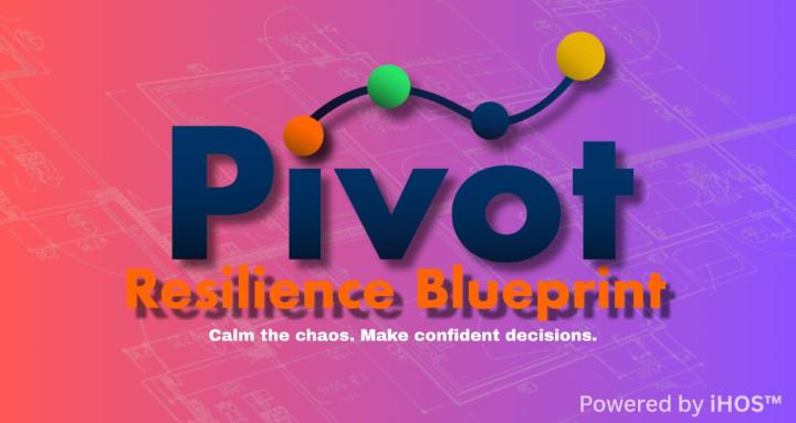 Resilience Blueprint