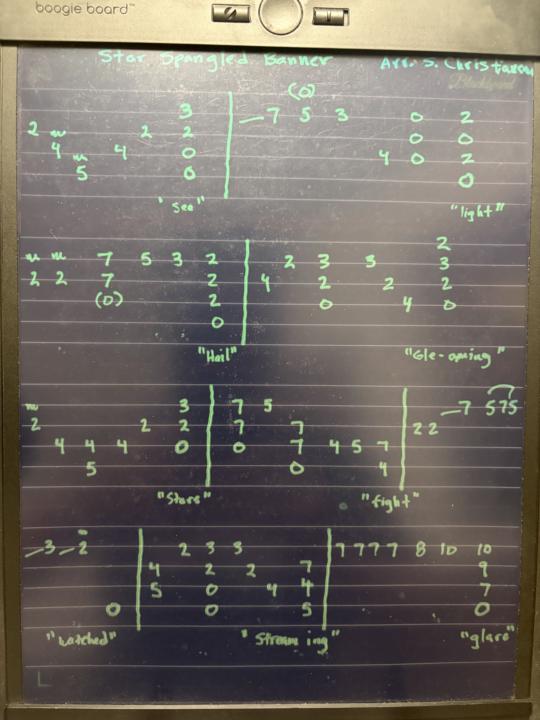 Fourth of July coming up My Arrangement of the Star Spangled Banner