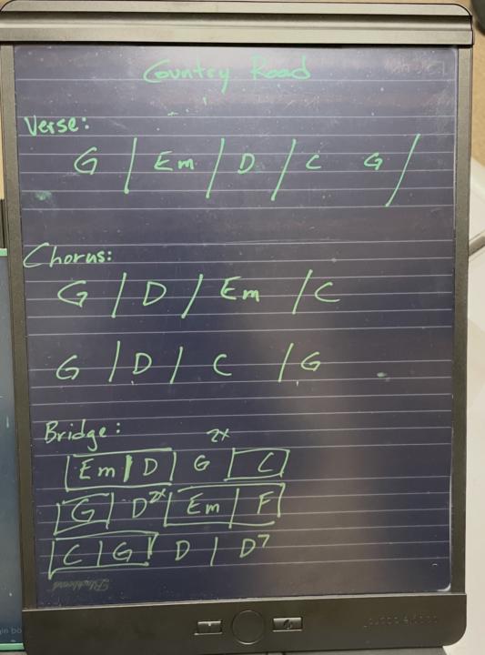 Theory Talk - Analysis of Country Roads 1
