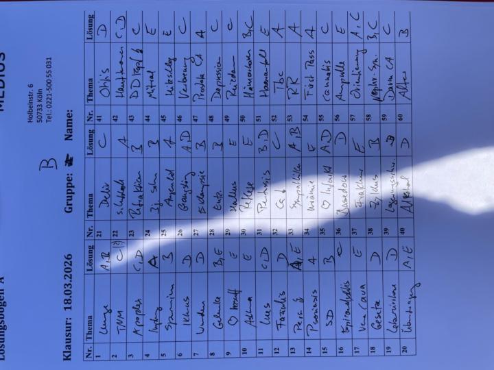 Vorläufiger Lösungsbogen der heutigen schriftlichen Prüfung!