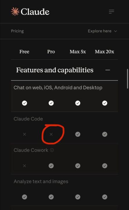 ¡Claude Code ya no funcionará con la cuenta Pro! 