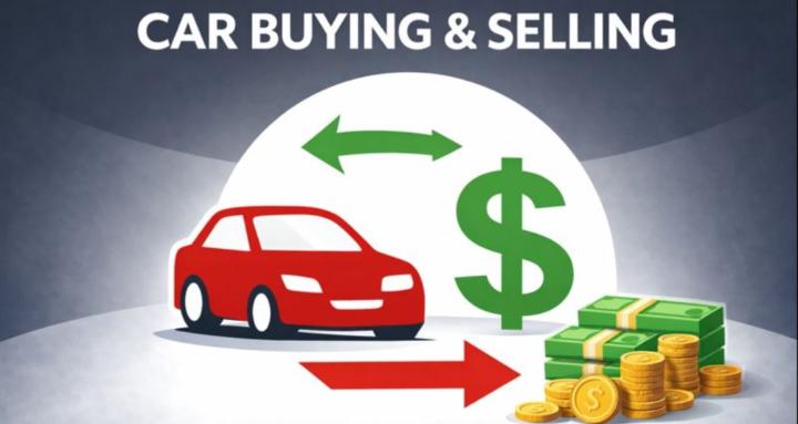 Buying & Selling Cars