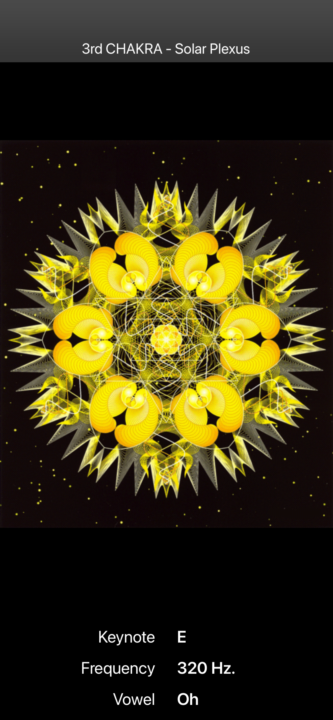 Third Chakra
