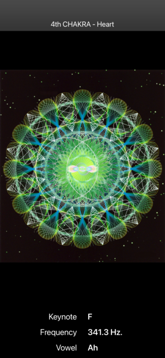 Fourth Chakra