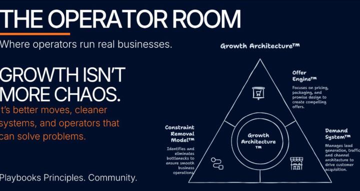The Operator Room