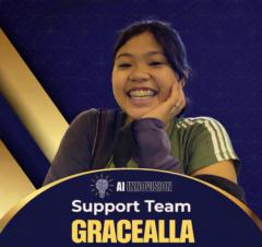 Gracealla Mela Rivera