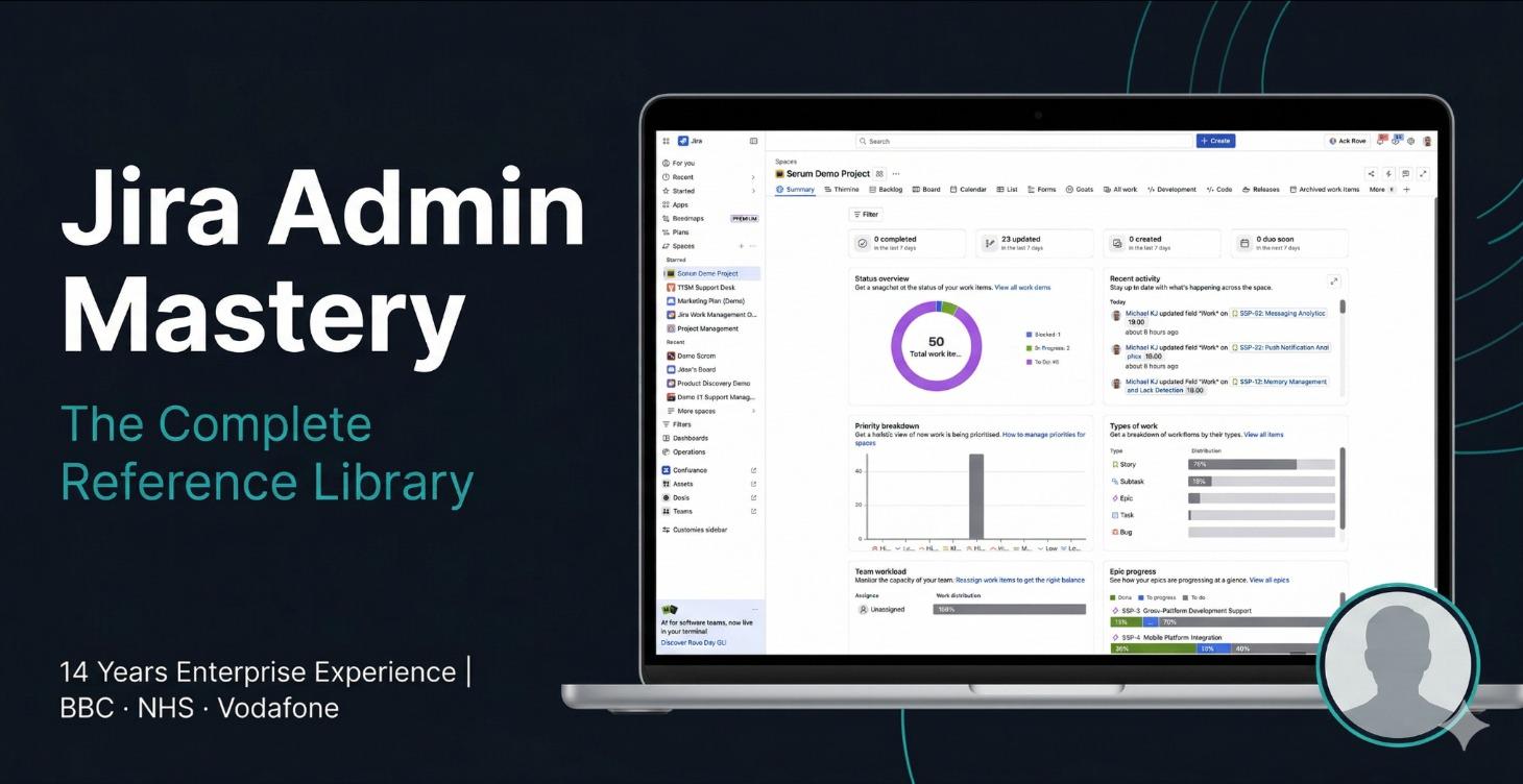 Jira Admin Mastery — The Complete Reference