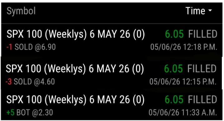 SPX 100 Y 200% (CALL 7350)