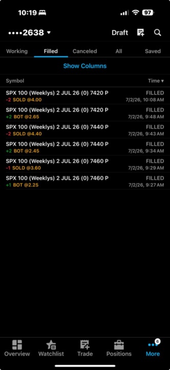 TRADES DE APERTURA DEL DIA