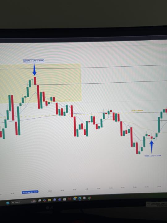 🙏🌾🙏SPX 126% 🙏🌾🙏