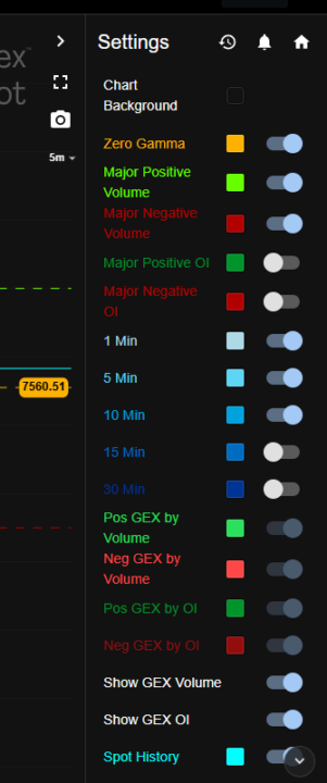 Configuracion del Gexbot