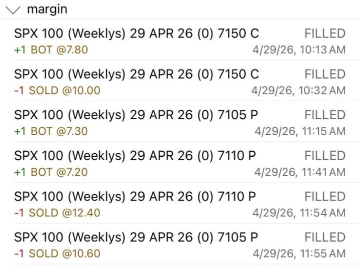 Trade del dia