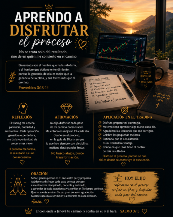 Aprendo a disfrutar del proceso