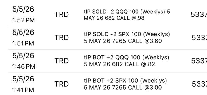 QQQ 🙏SPX 