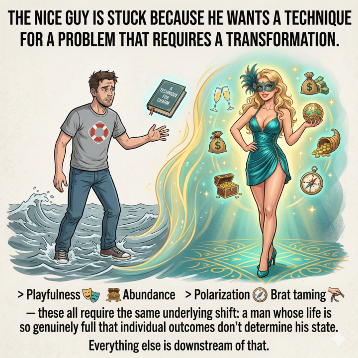 The importance of Brat taming