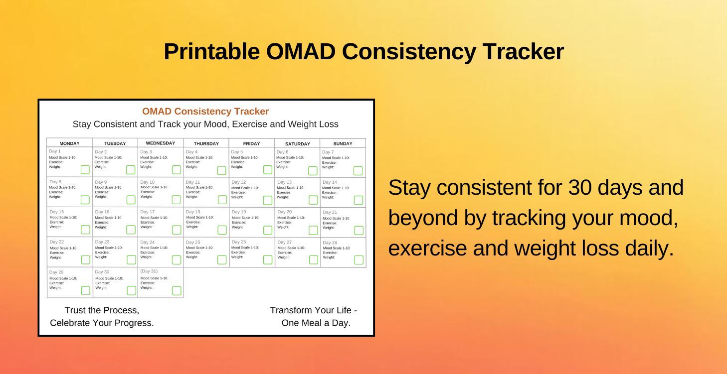 OMAD Consistency Tracker