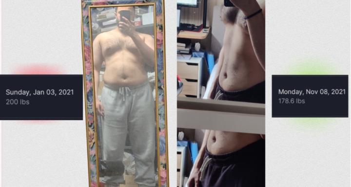 Brown Body Aesthetics