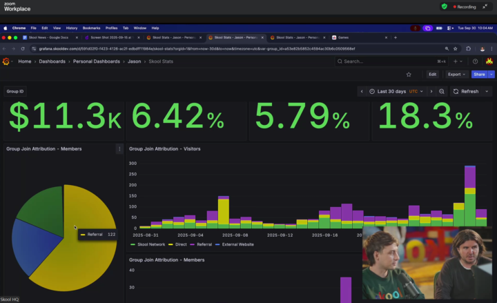 Super Duper Skool Stats