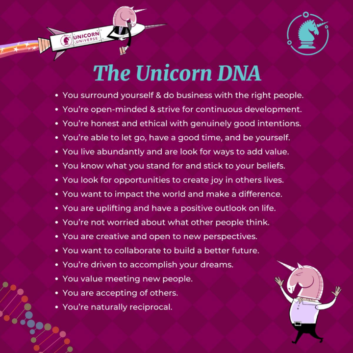 Are You a Unicorn?
