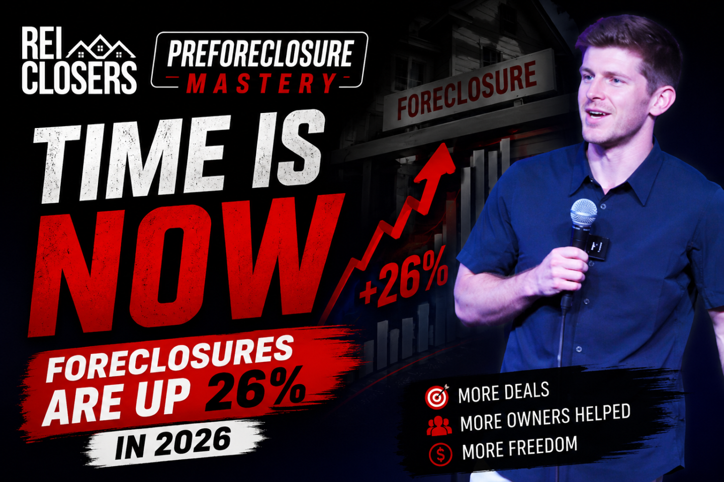 REI Closers: PFC Mastery