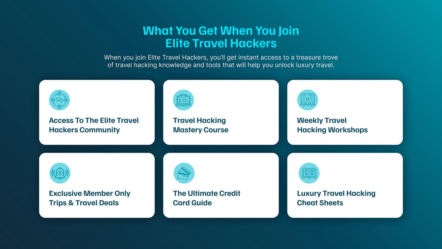 Elite Points & Miles