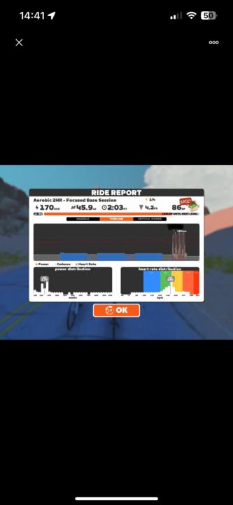 Daily Accountability 