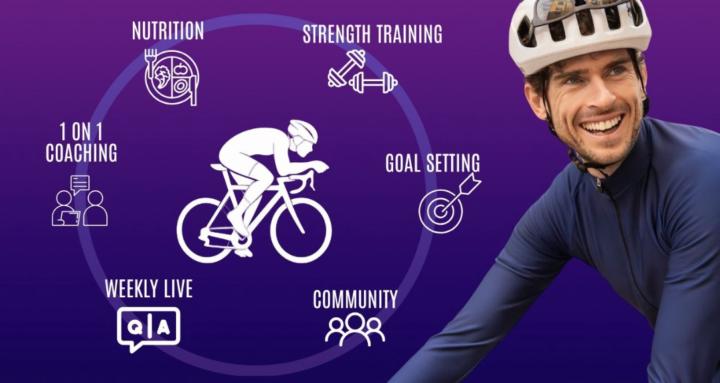 Roadman Cycling Coaching