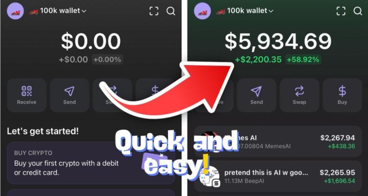 Memecoins Masterclass