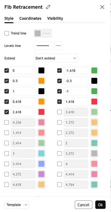 Here are my fib settings